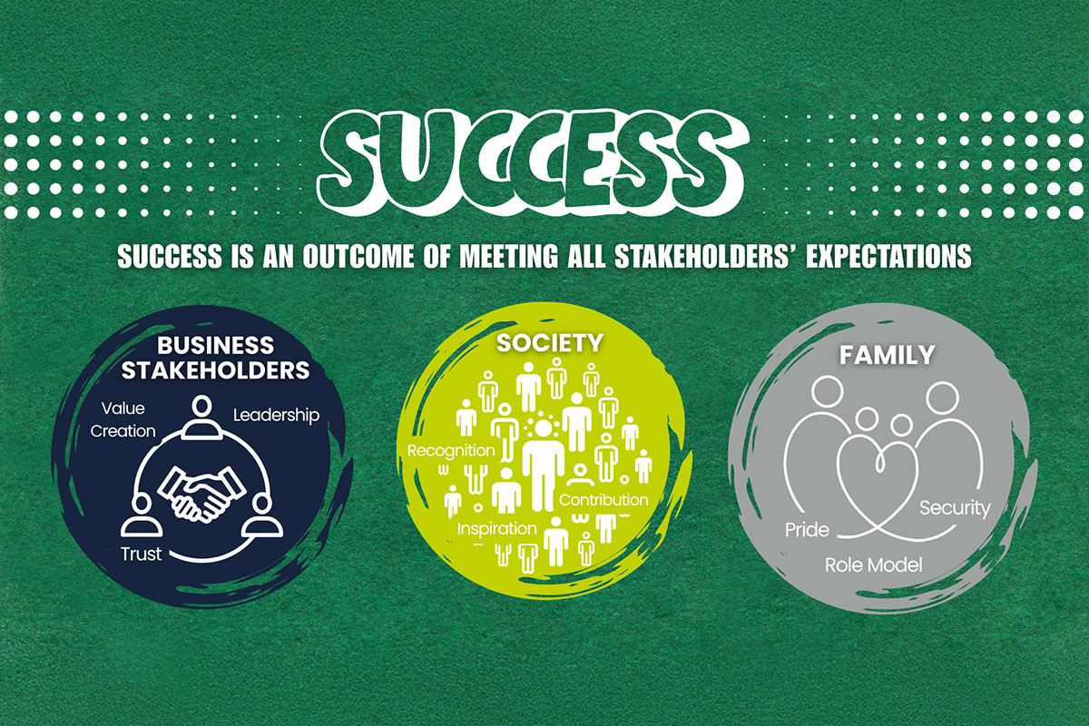 Tariq Chauhan, Vice Chairman of EFS Facilities Services Group: True Success Is Earned, Not Won