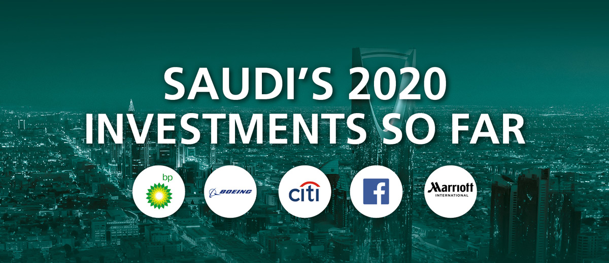 استثمارات السعودية 2020،، حتى الآن