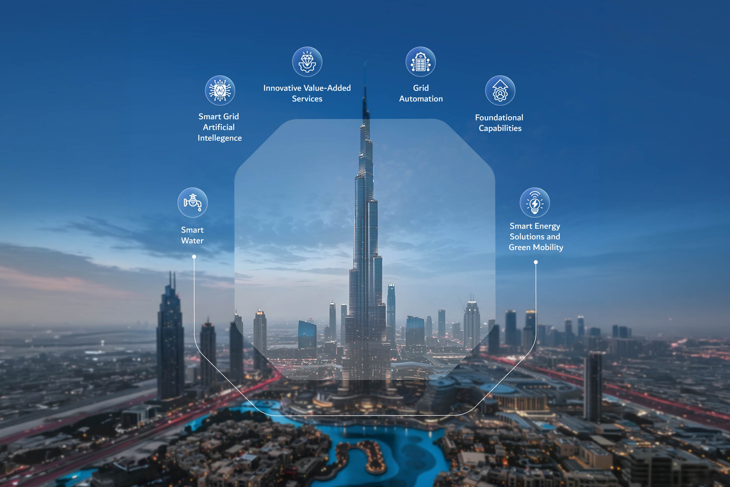 HE Saeed Mohammed Al Tayer, Managing Director & CEO Of DEWA: Smart Utilities, Smarter Cities