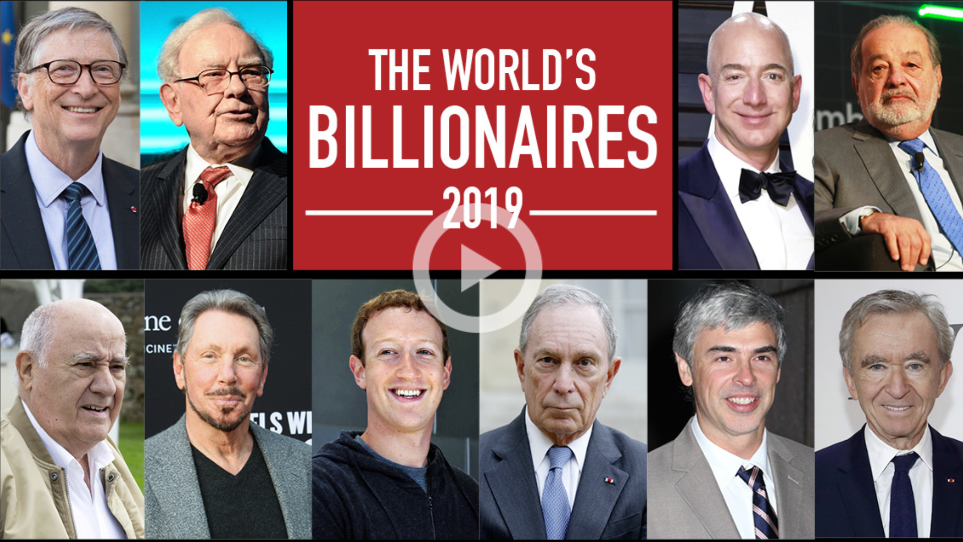 Top Ten(10) Billionaires In 2020 Highly Informatv Youtube 10 The World ...
