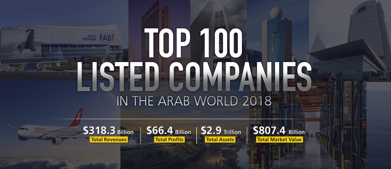 Top 100 Listed Companies In The Arab World 2018