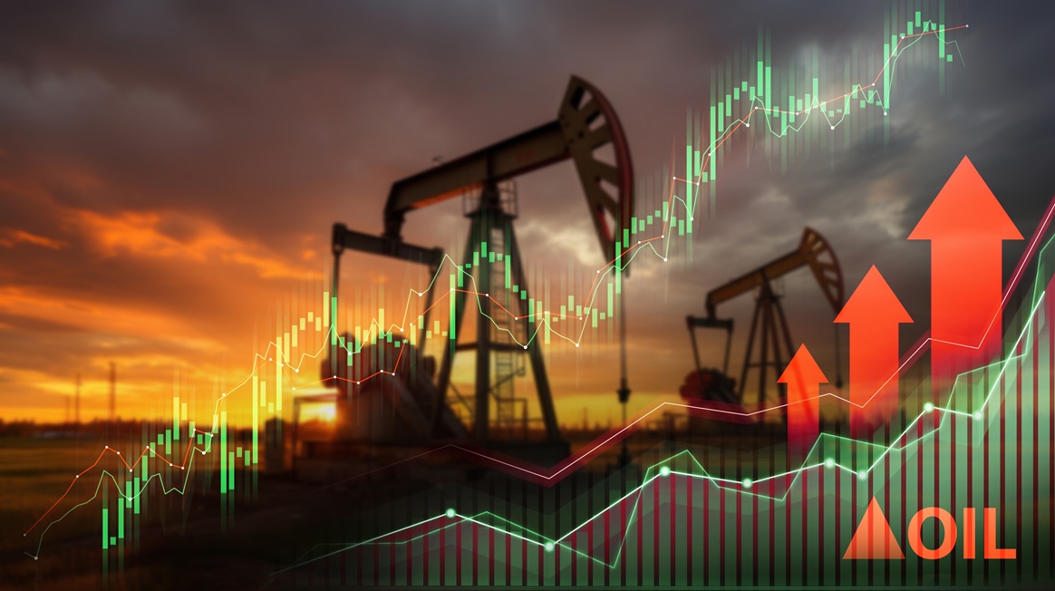 Oil Gains Further On Strong Demand Indicators