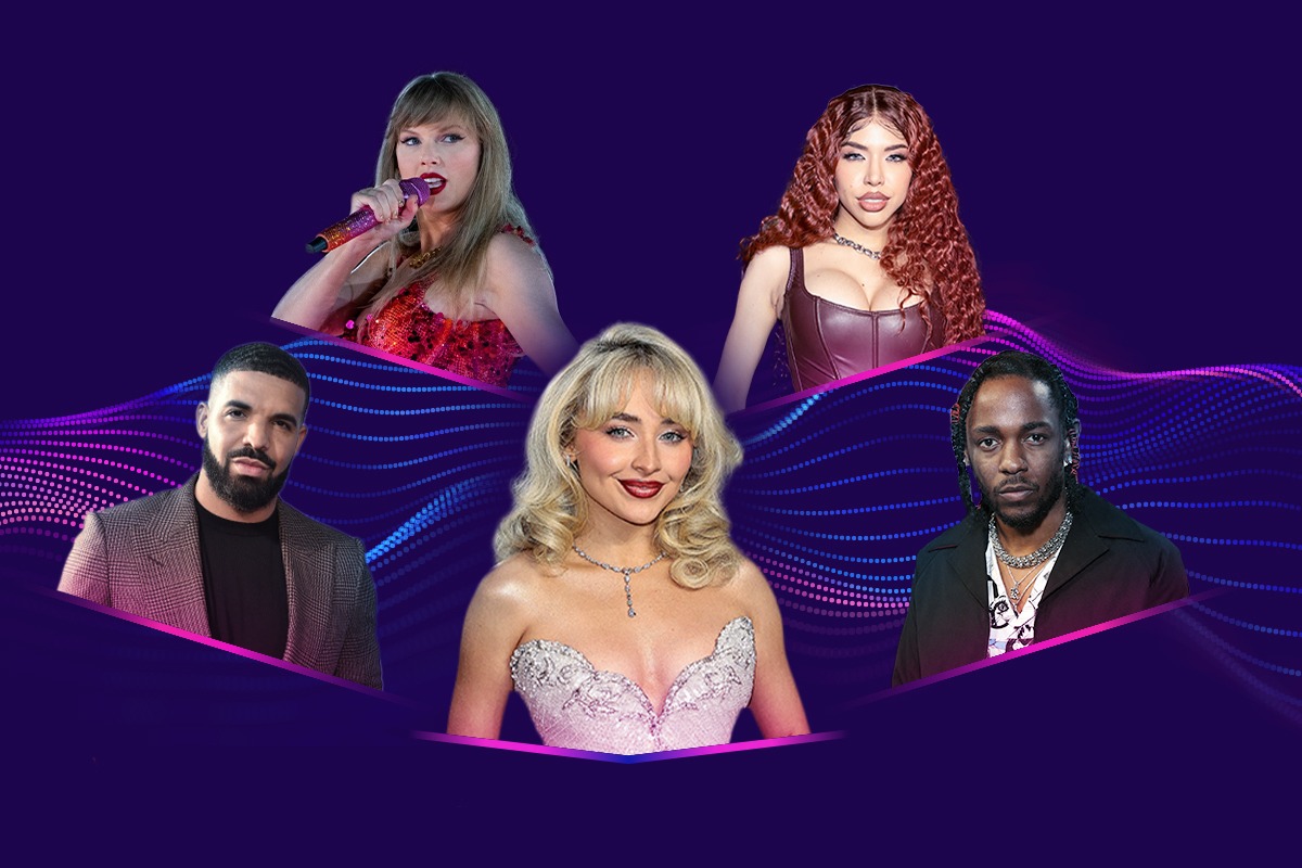 A Guide To 2024’s Most Popular Artists And Tunes Globally
