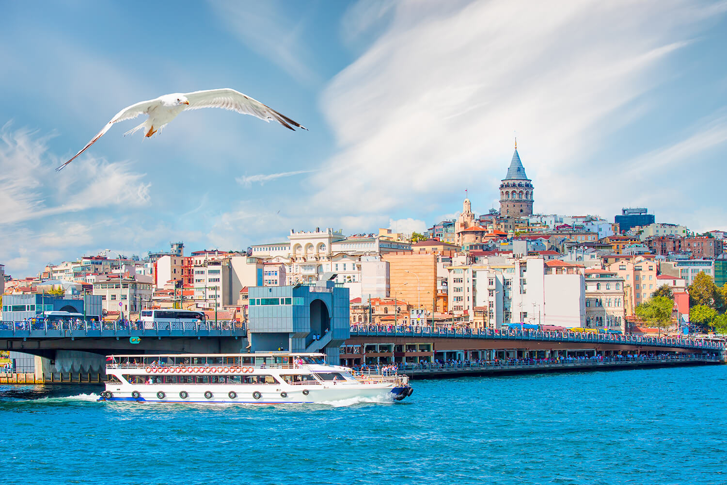 Istanbul: A Journey Between The Shores Of Time 