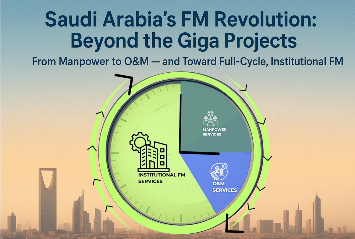 Saudi Arabia’s Facilities Management Revolution: O&M To FM Powered By Economic Change