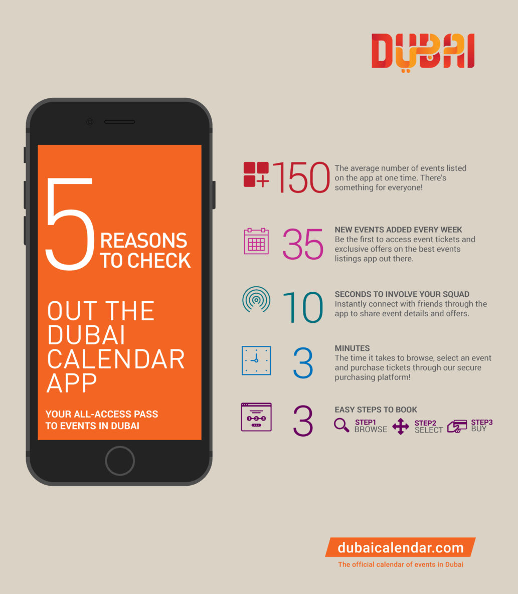 Infographic 5 Reasons To Check Out The Dubai Calendar App Forbes