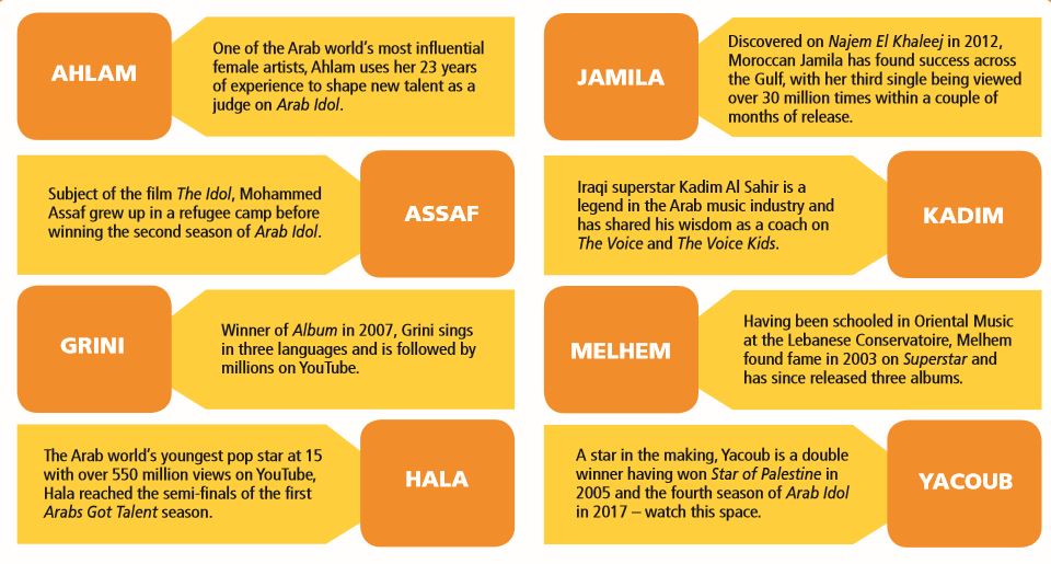 172 Days: Watch The Indonesian Hit Blazing Global Stardom With English Subtitles