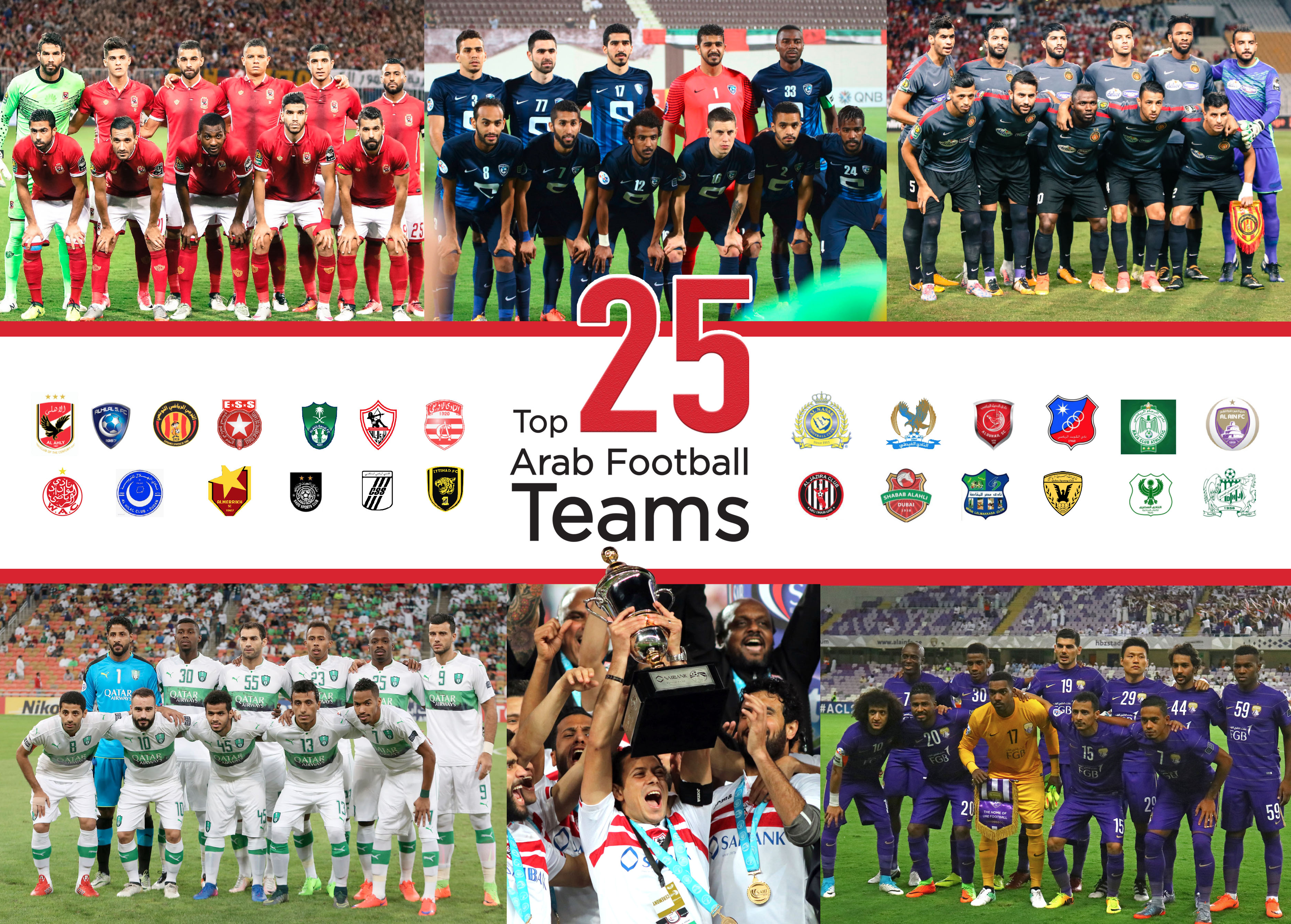Top 25 Arab Football Teams 2017